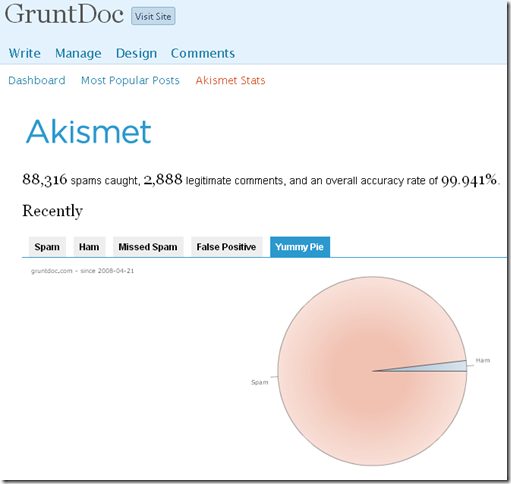 gdocaskimet_thumb.png