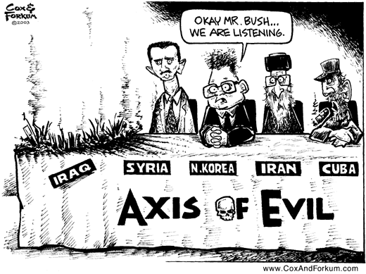 axis.gif