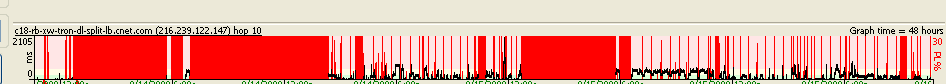 ping_plot_8-18-08.png
