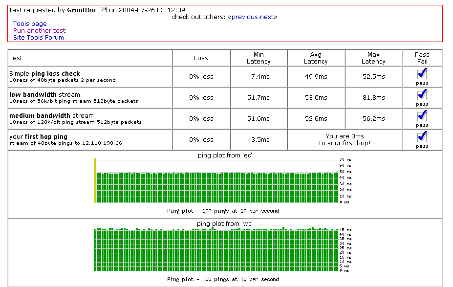 wireping.gif